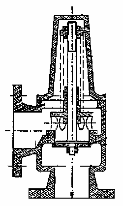 Fig. 665 Vacuum Relief Valve - Flanged