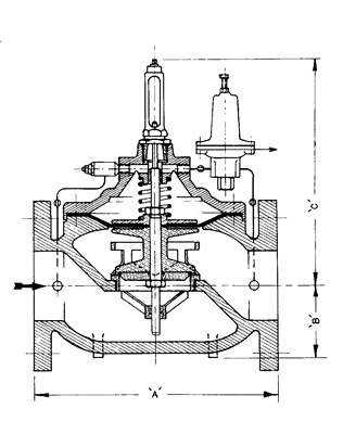 Technical Information - Type 'MD' Series 800